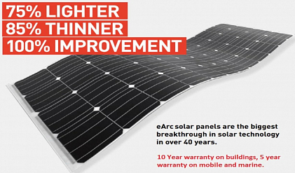 Flexi solar panels - a trend in the world of photovoltaics